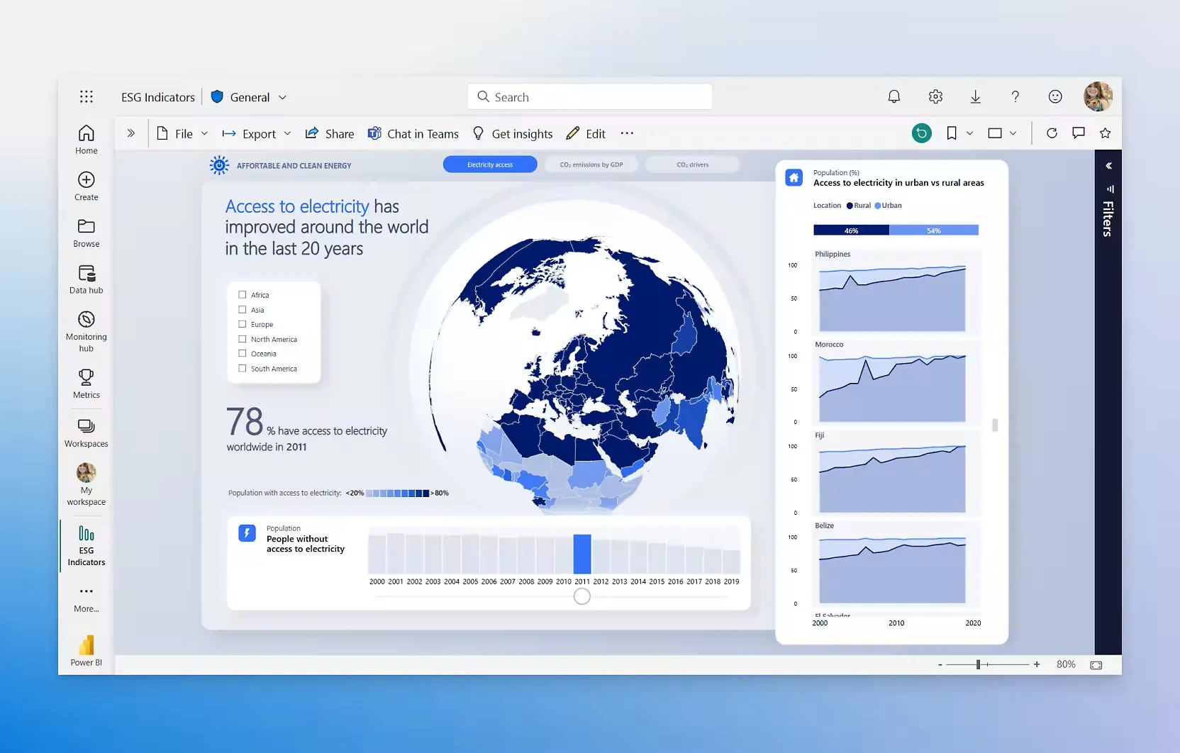 Smart reporting for accounting firms.