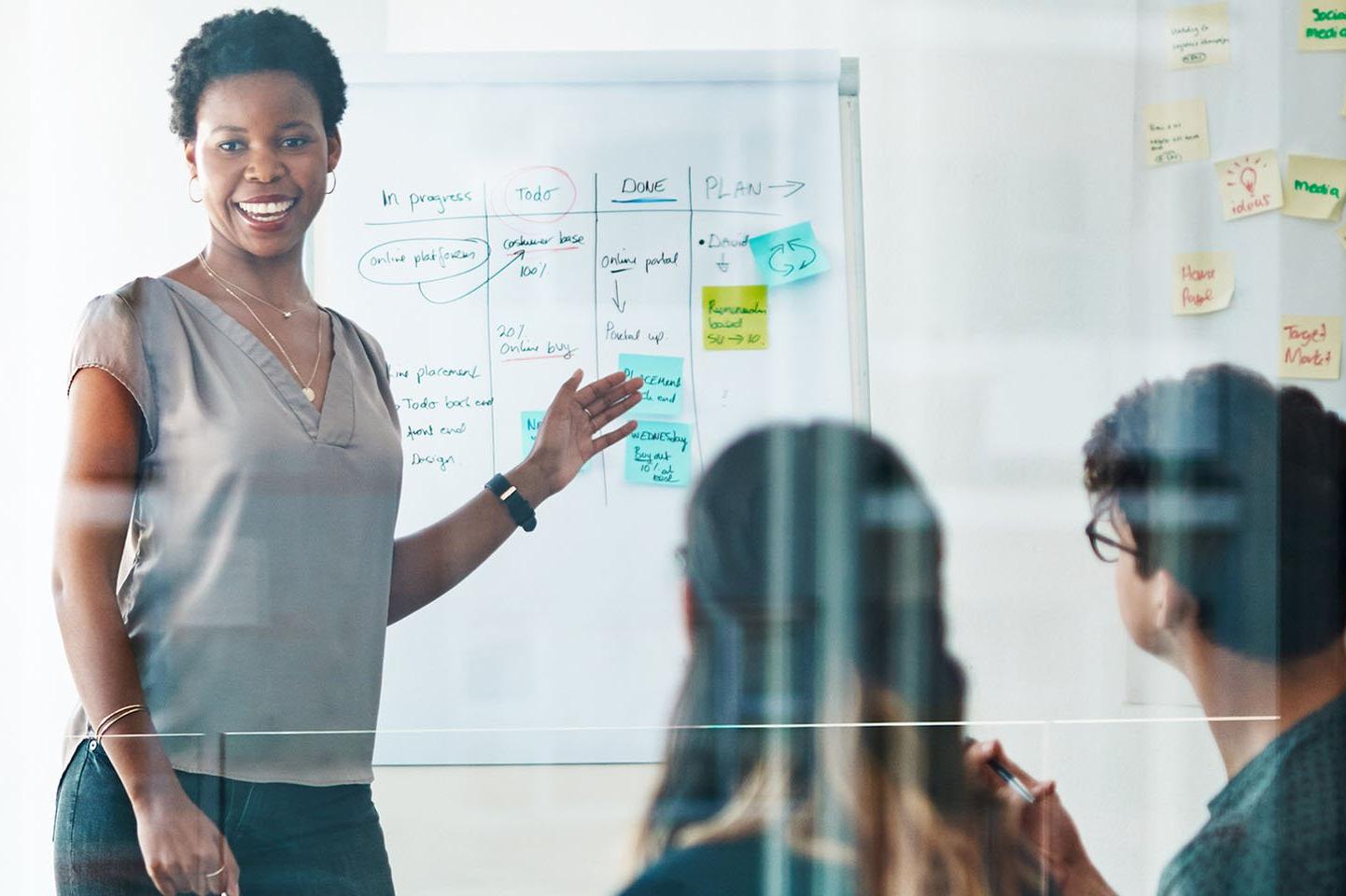 A woman leads a team meeting using a whiteboard with columns labeled ‘To Do’, ‘In Progress’, and ‘Done.’ She is smiling and gesturing to the team, suggesting collaborative project planning or agile workflow.